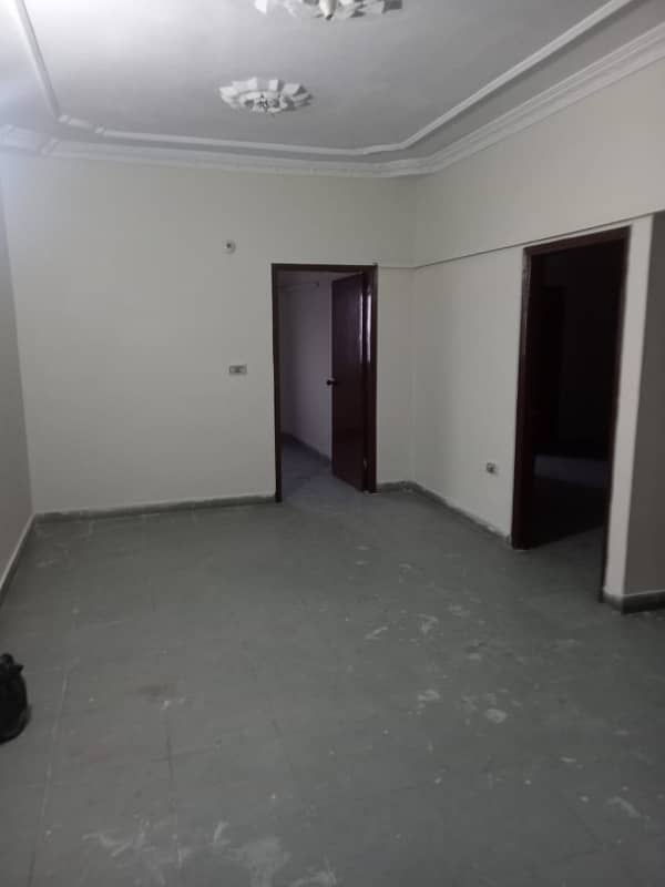 Prime Location 2200 Square Feet Penthouse For rent Available In Gulshan-e-Iqbal Town 10
