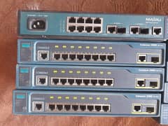 cisco manageable switch available with sfp ports 0
