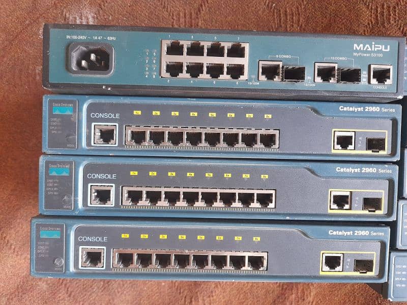 cisco manageable switch available with sfp ports 0
