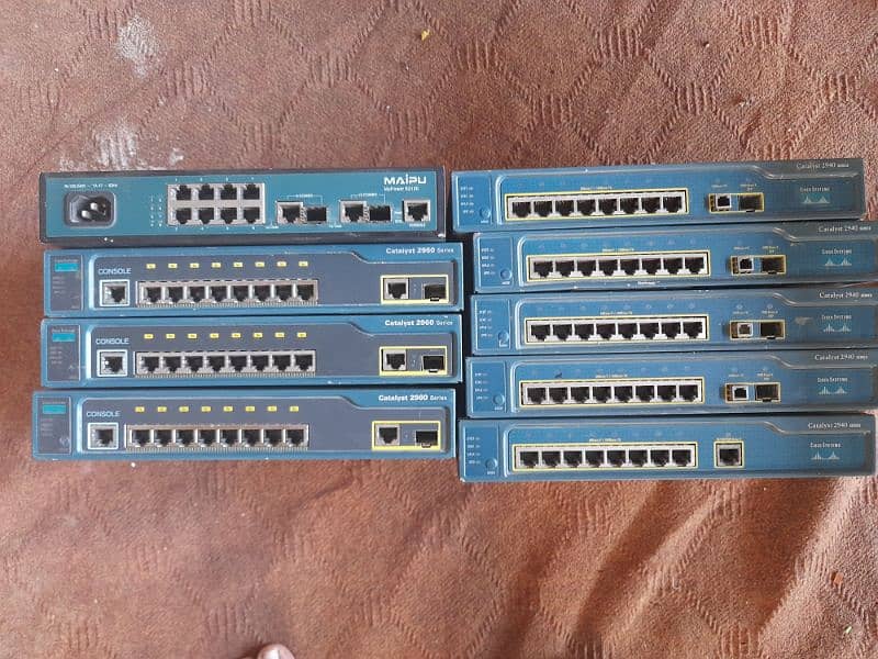 cisco manageable switch available with sfp ports 1