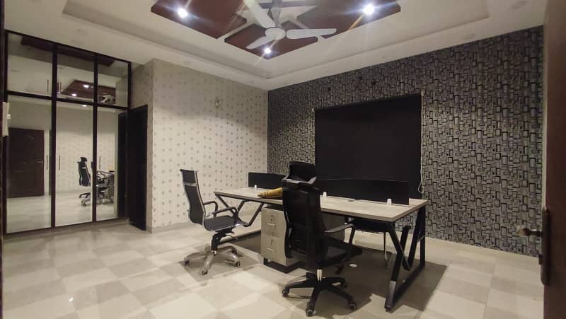 Furnished Independent House For Office Is Available For Rent 12