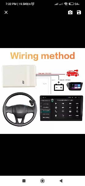 Universal remote control 2 din android/car navigation DVD/Window 15