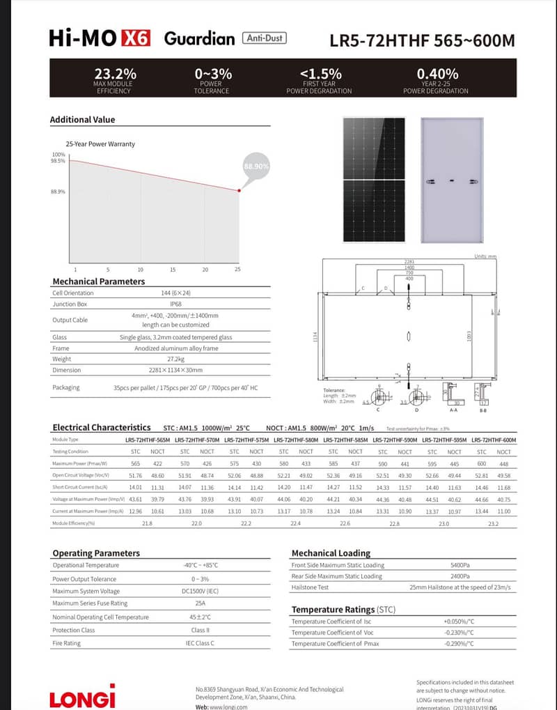 Solar panel Longi antidust 585 watt 42 perwatt 1
