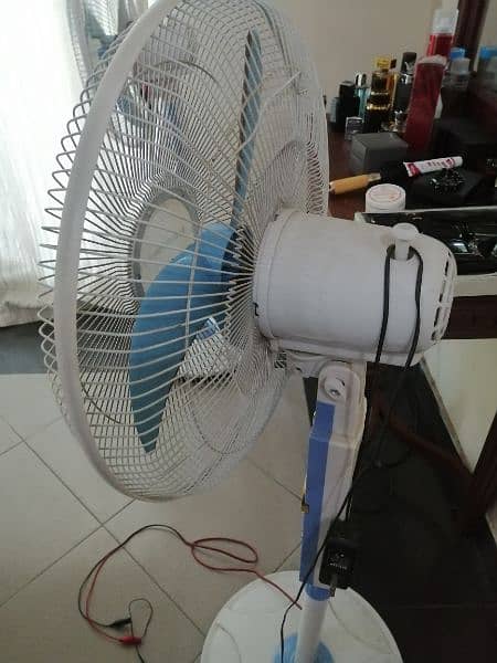 Large size DC padestel fans 12v 15 watts 1
