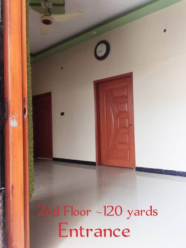 120 Square Yards Portion Available for Rent in Gulistan E Jahaur Block 7 4