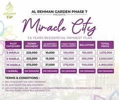 3 Marla Marla Residential Plots In Miracle City Block On 3.5 Years Easy Installments Plan
