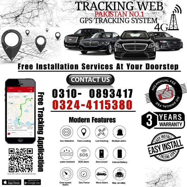 Keep Your Car Safe and Sound, Track with Confidence 0