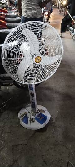 solar copper fan for sale