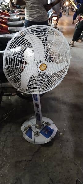 solar copper fan for sale 1