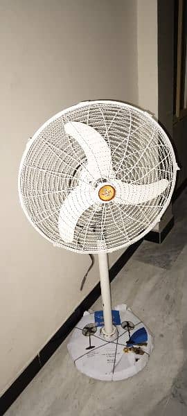 solar copper fan for sale 2