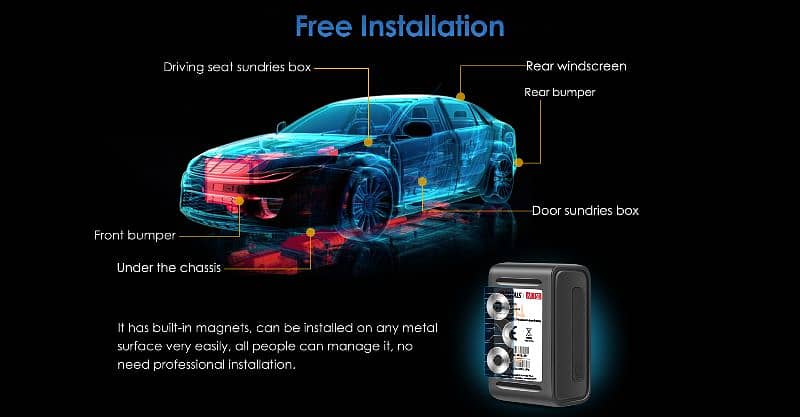 PTA APPROVED 4G Car Tracker  Stay in Control,No Matter Where You Are! 6