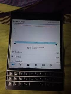 Blackberry Passport official pta approved 0
