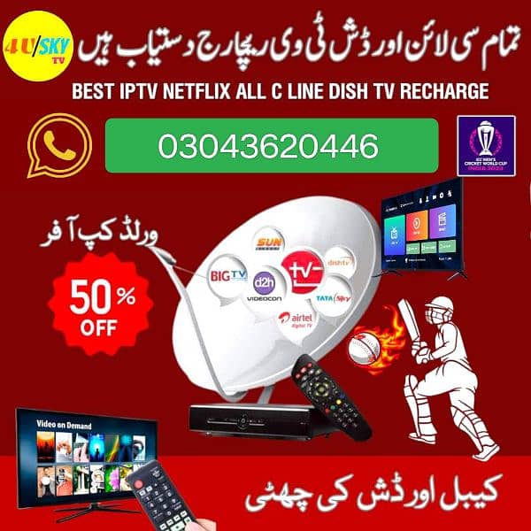 cccam mgcam dish setting iptv line panel available 0