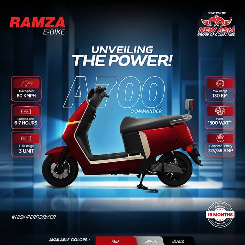 Ramza F507, A700 Electric & Petrol Scooter 7