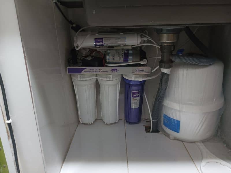 ro water filtration system 3