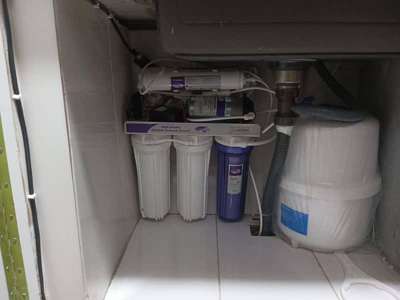 ro water filtration system 3