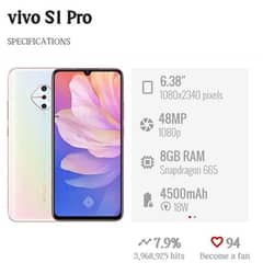 Vivo S1 Pro