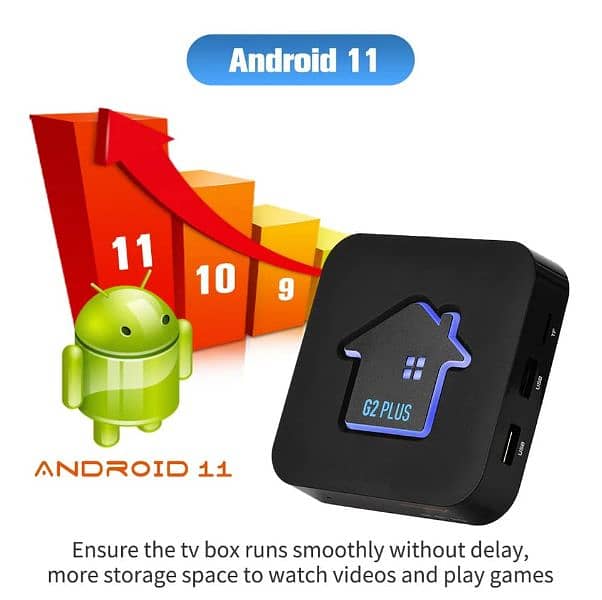 GTMEDIA G2 plus TV Box 2gb 16gb 4K HD Android 11 TV box 2
