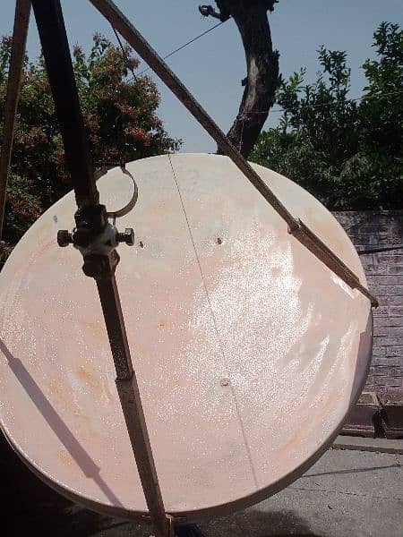 Offset Imported 5 Feet Dish, Antenna, without Stand 1
