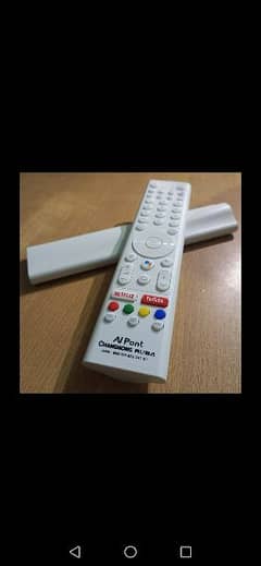 Changhong ruba, original remote control available