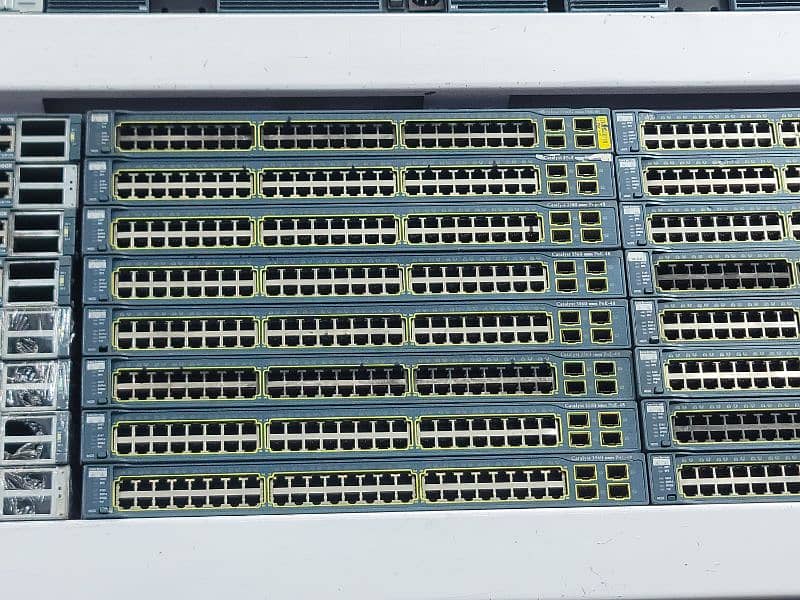 Cisco Switches 2