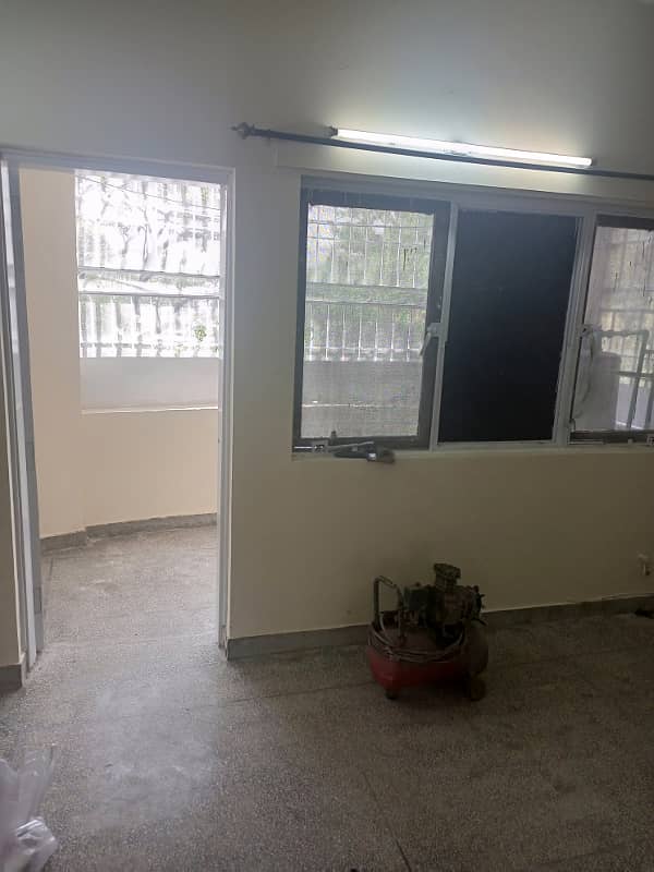 Flat for rent in g-11 Islamabad 12