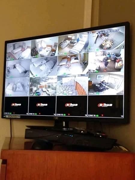 Cctv surveillance system and new cams 4