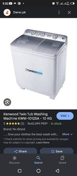 Kenwood washing machine 1