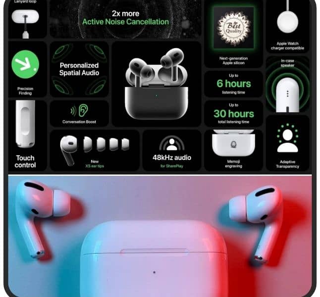 AirPods Pro 2nd Generation Brand New 3