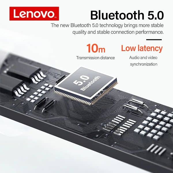 Lenovo LP5 Original Bluetooth Earphones Earbuds 3