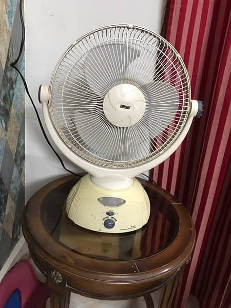 chargeable fan 0