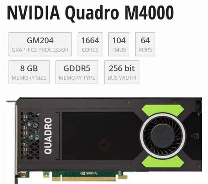 urgent sell my GPU model Quadro M 4000 8gb brand new card 2