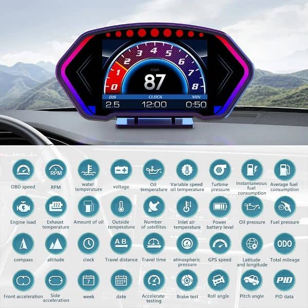 OBD2 +GPS HUD Car Head Up Display Fuel Avg Slop Meter Tachometer Spee 1