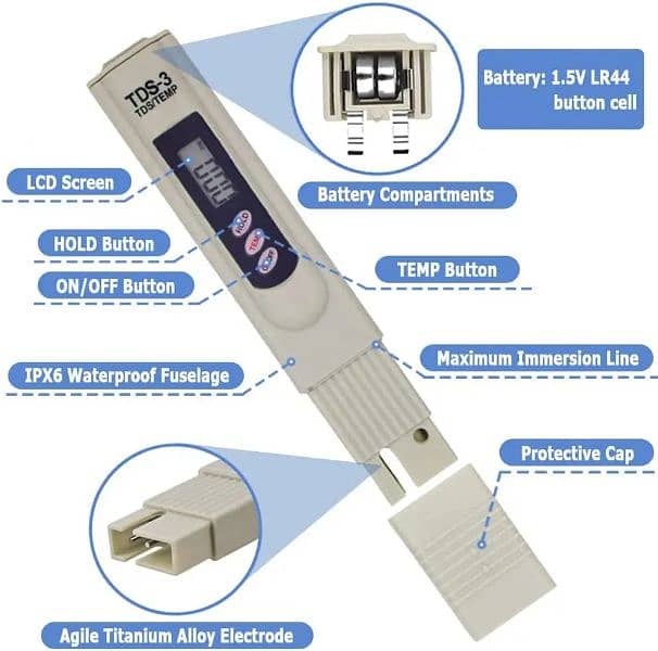 Portable LCD Digital TDS Water Purifier Quality Tester Water Testi 4