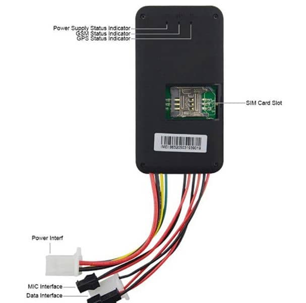 Gps tracker for all kind of vehicles and motorcycles, 3