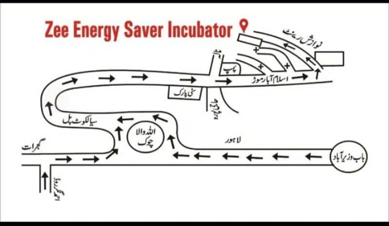 Zee Energy Saver incubator ( Hatchery) 10 watt 6