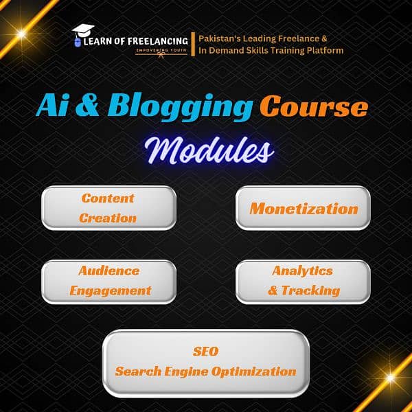 Free AI Blogging Course 1