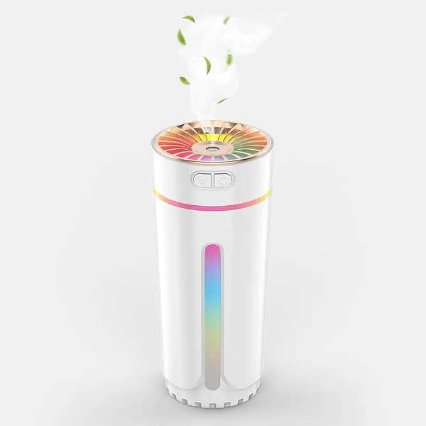 Portable Mini Humidifier with 7-color Lights  {0/3/4/7/4/9/5/8/5/0/8} 2