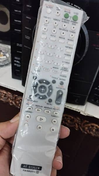 Sony Remote Control 3