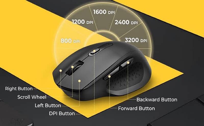Victec Wireless Mouse With Usb Reciever 1