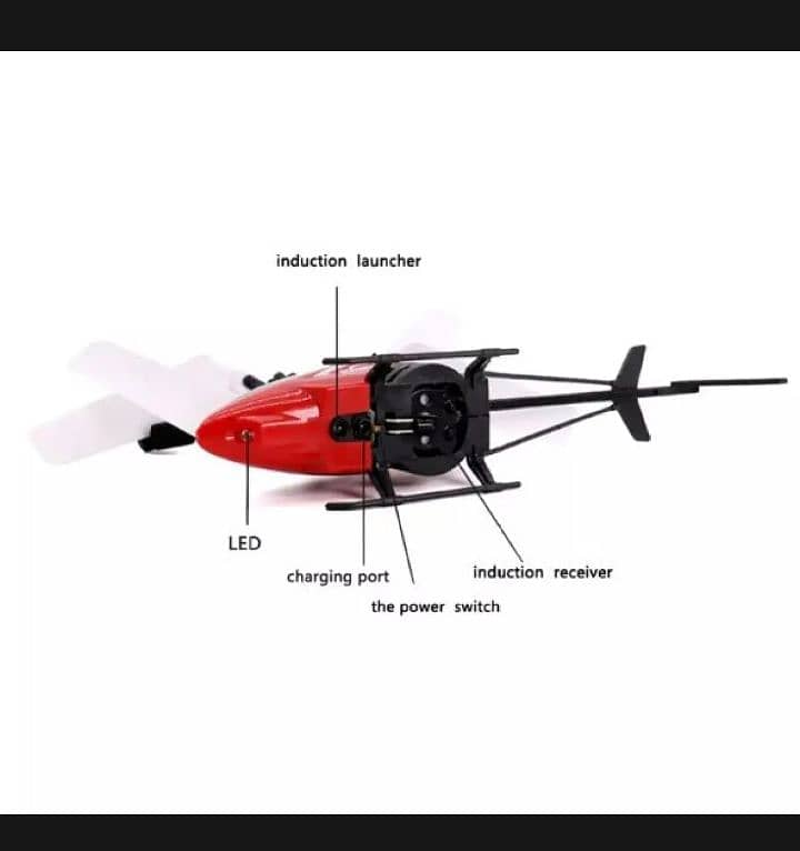 REMOTE CONTROL HELICOPTER WITH DUAL PILOT MODE 1