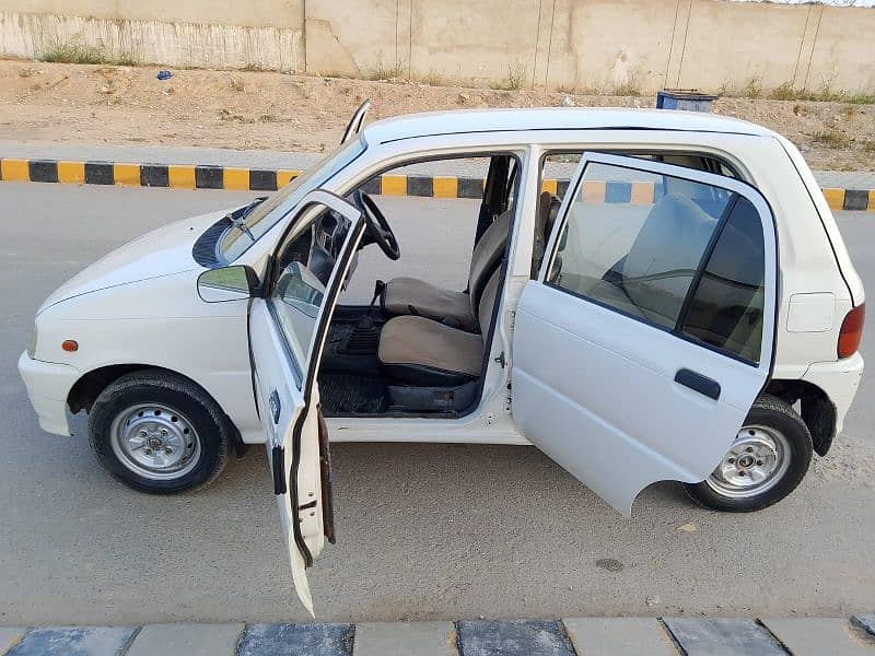 Best condition Cuore 2005 For Sale in Malir 10