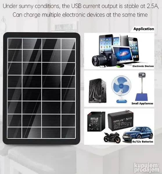 Portable Outdoor Solar Panel Charger Power Bank 1