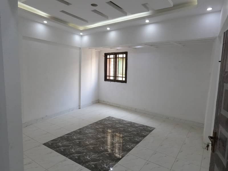 Prime Location Akhtar Colony Flat Sized 950 Square Feet Is Available 26