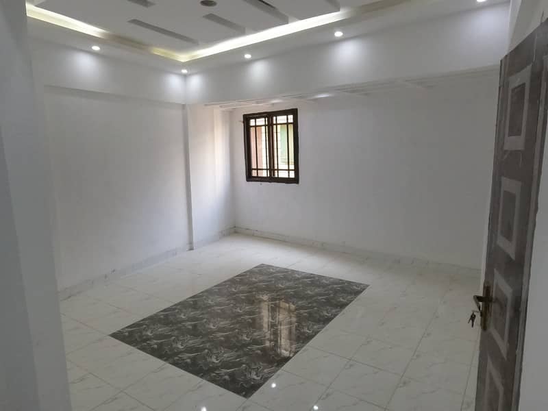 Prime Location Akhtar Colony Flat Sized 950 Square Feet Is Available 35