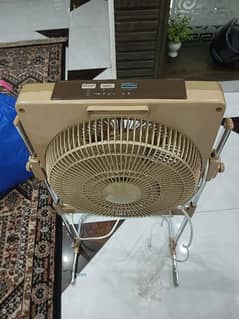 New imported Panasonic Floor Electric fan for sale