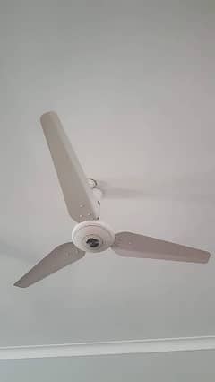 Used AC Fans