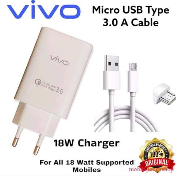 USB TYPE C CABLE 1