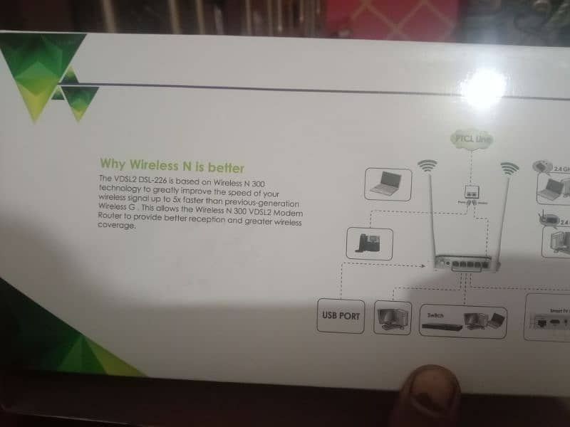 PTCL Modem New Model Only One Week Used For Sell Box Available 1