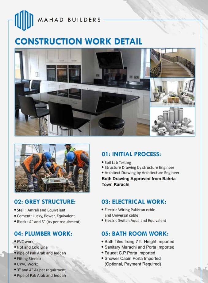 Construction services/Renovation/Interior Design services/5000/SQ. FT 7